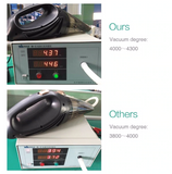 Car Vacuum Cleaner + Free Handbag+6 Months warranty