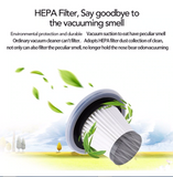 Car Vacuum Cleaner + Free Handbag+6 Months warranty